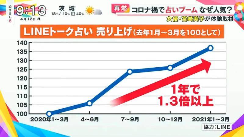 千岛群岛人口为什么这么少_为什么图片(2)