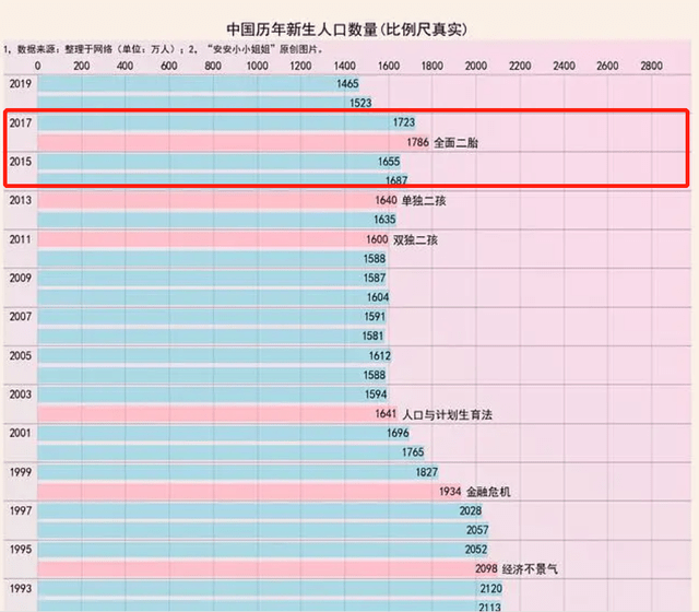 博罗人口_广东省惠州市博罗县地图(2)