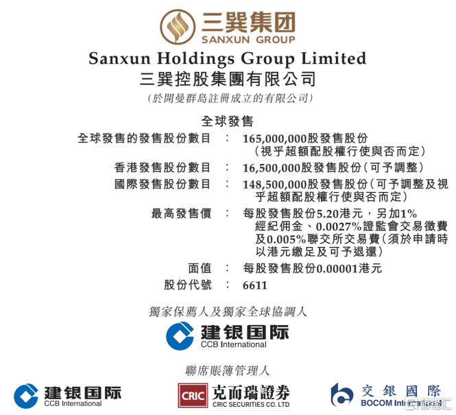 三巽集团 6611 Hk 净利润3年增长超700 高质量发展助力成功闯关ipo 公司