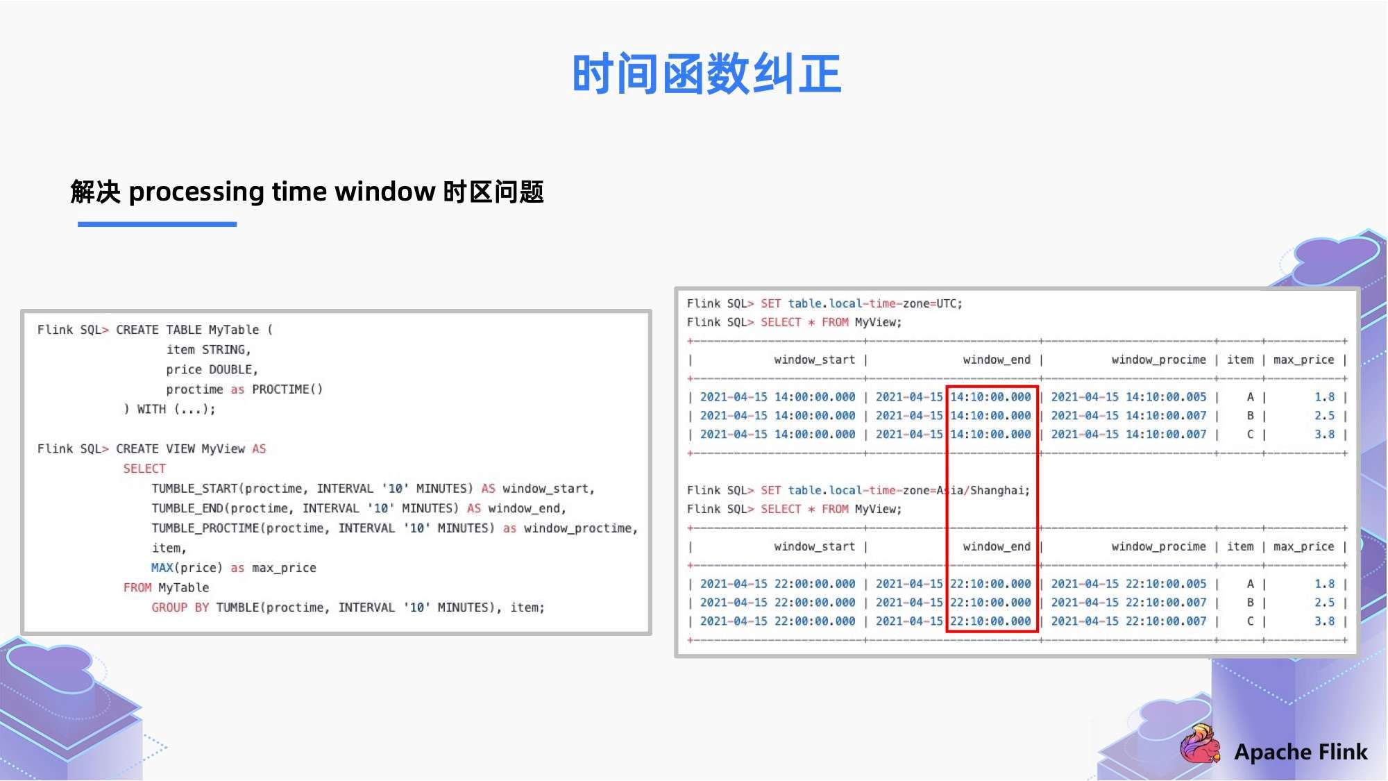 深入解读flink Sql 1 13 Window