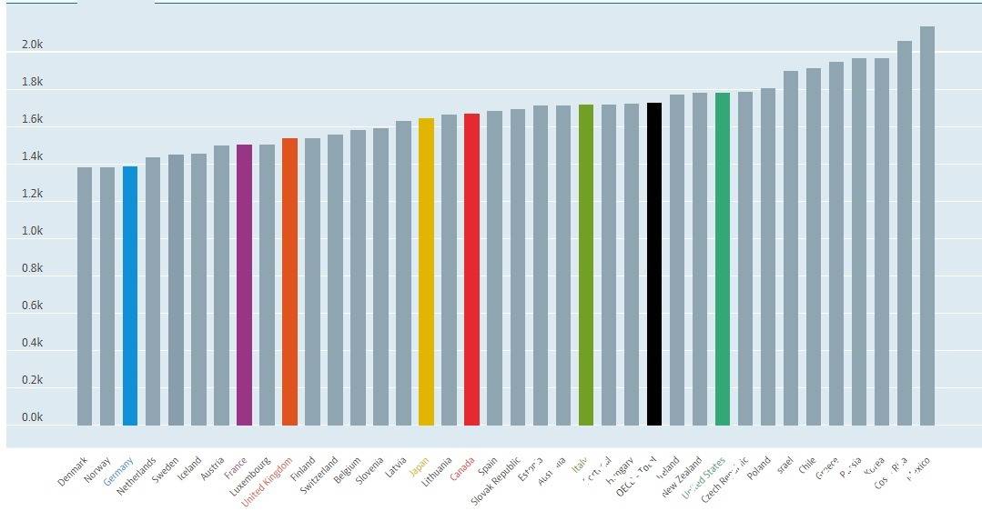 2029法国人口_法国人口