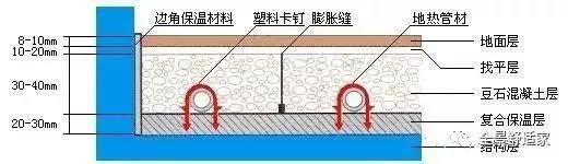 文章配图-7