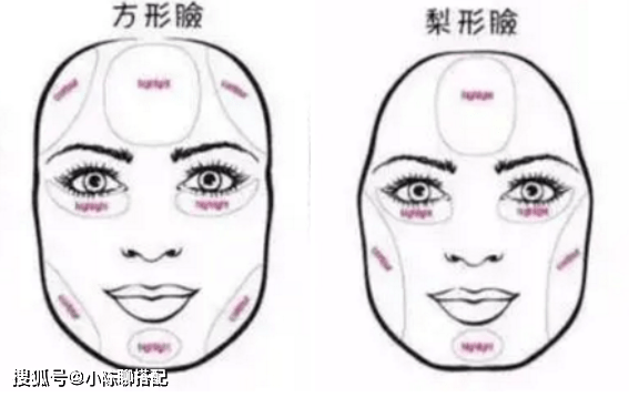发型|2种大脸类型你属于哪一种？根据脸型选发型，更显脸瘦脸小
