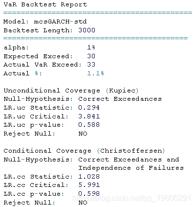 进行|拓端tecdat|R语言乘法GARCH模型对高频交易数据进行波动性预测