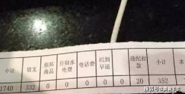 家长|幼师抱怨工资低，网上晒出工资单被网友怒怼，家长：应该涨工资