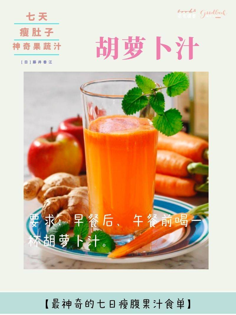 人體|【最神奇的七日瘦腹果汁食單】