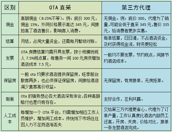 〖下列哪个赛事不属于第三方赛事下列哪个赛事不属于第三方赛事〗