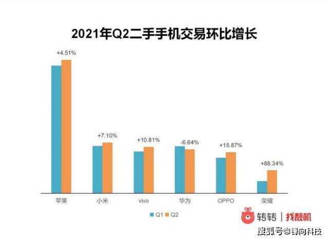 小米市场价格分析 95216bffdf7f47a1b866e55e7fa90a8c.jpeg