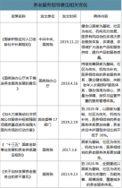 安化县gdp_湖南最有“潜力”的县,GDP才200亿,有2座机场一座火车站