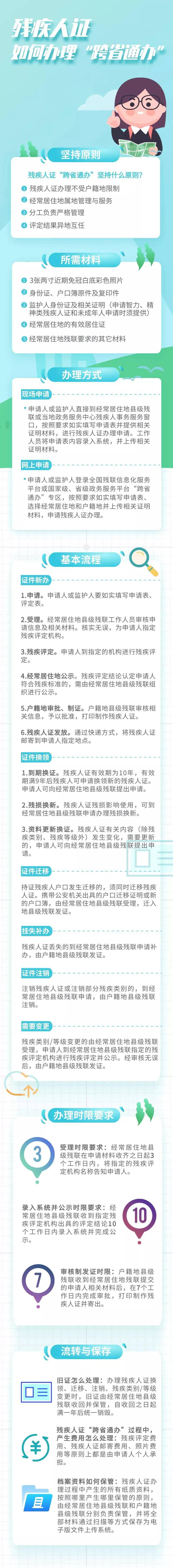 到期換證,殘損換新,資料更新),遷移,掛失補辦,註銷(包括註銷殘疾人證