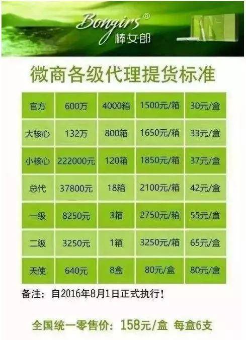 摩能国际的创始人蒋德才：百亿微商帝国为何走向覆灭？(图5)
