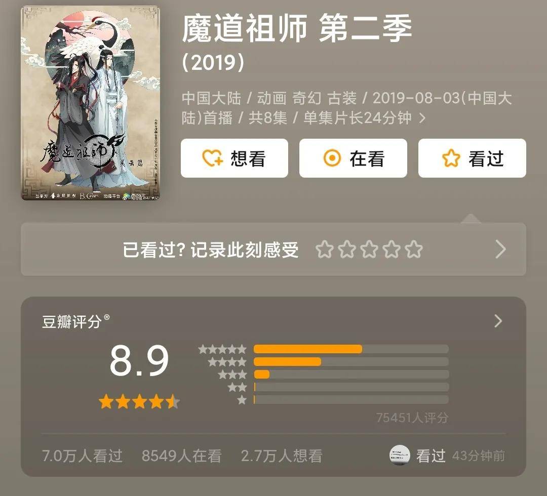 四大|上半年国漫复盘丨创新、国风，优质国漫口碑与质量的双向奔赴