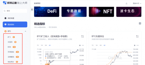 市场|欧科云链链上大师重磅上线，一起来用“链上Bloomberg”听听行业脉搏跳动