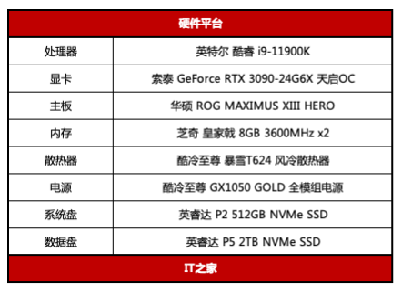 硬盘|英睿达 X6 4TB 移动固态硬盘体验：量大提速，买了能当传家宝