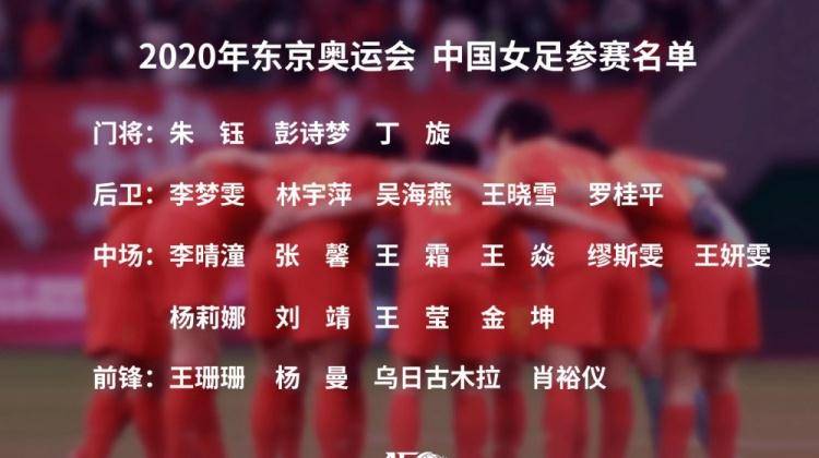 中国女足奥运会名单公布 新人 成焦点 竞报体育