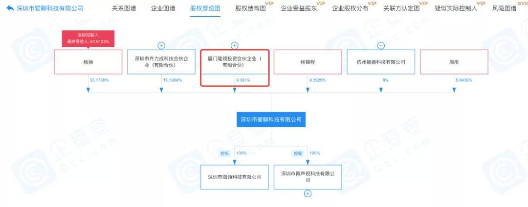 新手|单身男把“爱聊”APP当脱单红娘，它却把你当成提款机