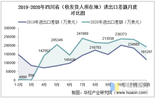 四川总人口有多少2020_1953 2020 四川常住人口增加3700万人,增长79.28