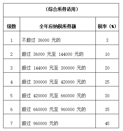 44ac33f16b54461b853a5e0533fe2a93.png