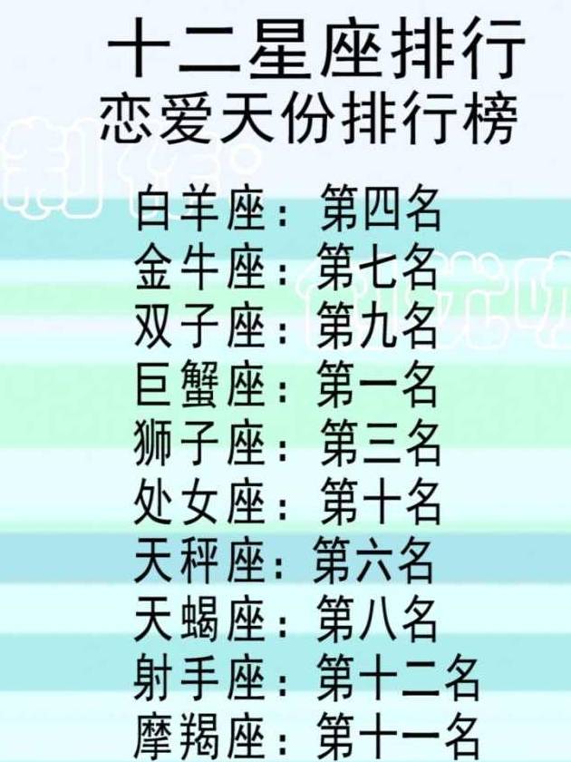 摩羯排名_摩羯头像(3)