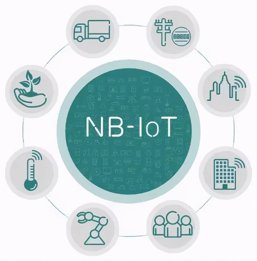 nb-iot作为5g标准中的一员 占据什么样的地位_方案