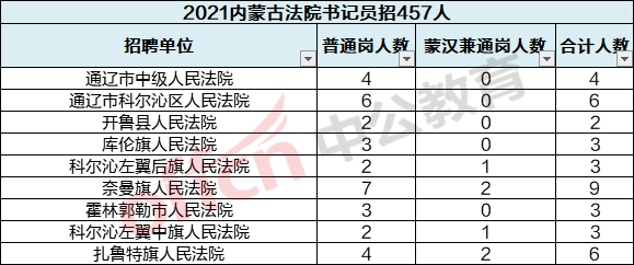 全球汉族人口数量_为什么汉族人口是世界上最多的,形成人口众多的原因是什么