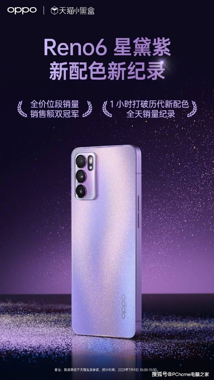 风潮|引领甜酷风潮 OPPO Reno6星黛紫全新配色正式开售