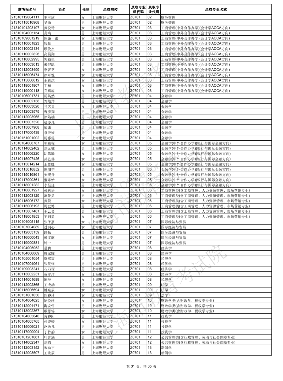 ba62b30144f24f1aad9dfeede7ca6dfb.png