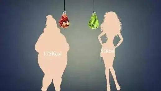 人体|这些不良的生活习惯正在悄悄地危害我们的甲状腺健康，要注意！