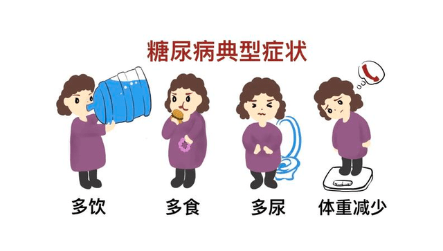 夏日长|糖尿病患者,夏季这四点不可破,每天坚持下去,避免病情加重