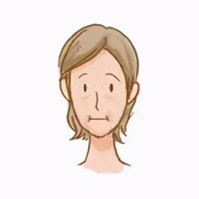 仙女|小测试：自己的肌龄有多大，小仙女们知道吗？你该注重护肤了