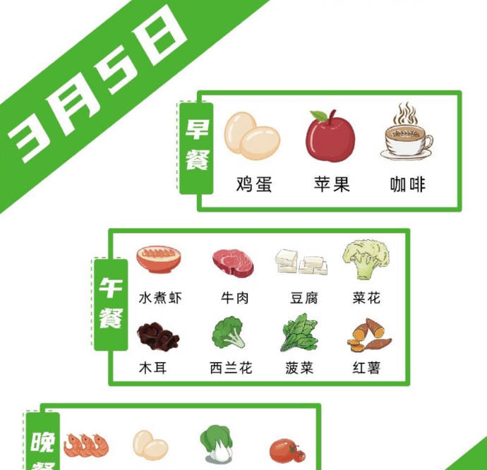 尹正|尹正首次公开72天食谱，一日三餐营养均衡，却被吐槽减肥后姨味重？