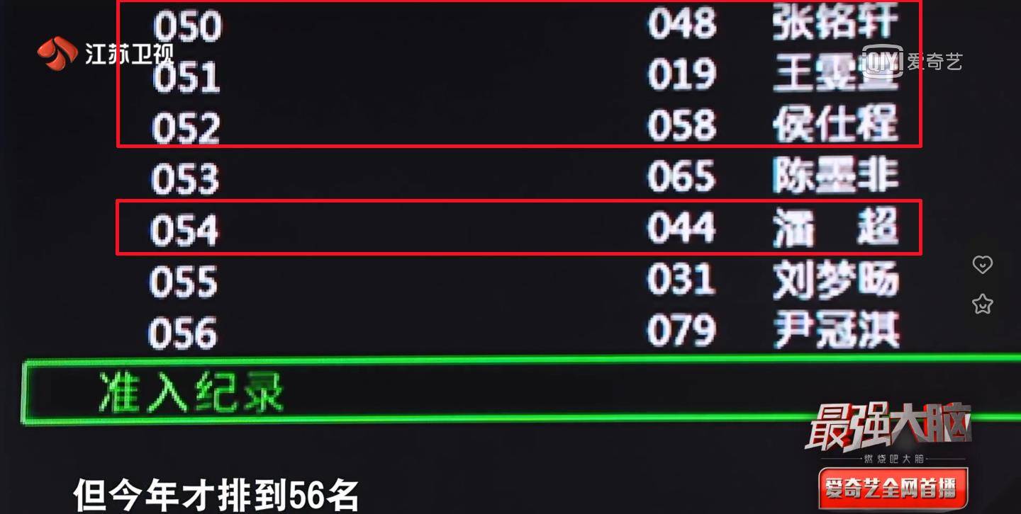 显示|最强大脑：节目组能不能告诉我，哪一个名次才是真的呢？