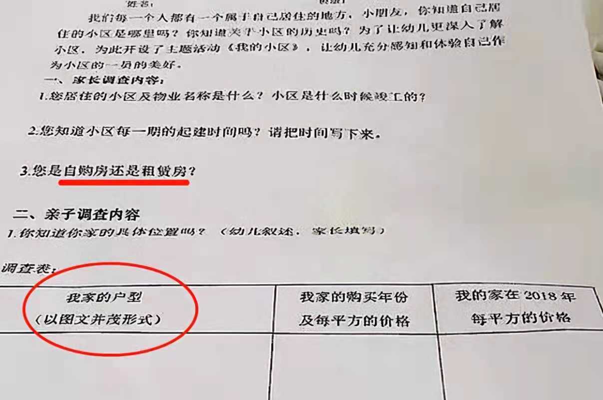 房画|幼儿园手工作业明着是画房画车，背后实则是暴露孩子家庭状况！