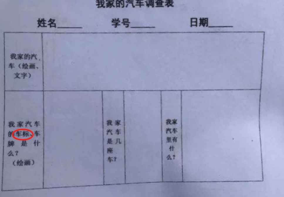 高招|幼儿园变相调查家庭背景，家长从容应对有高招，学生上学好似谍战