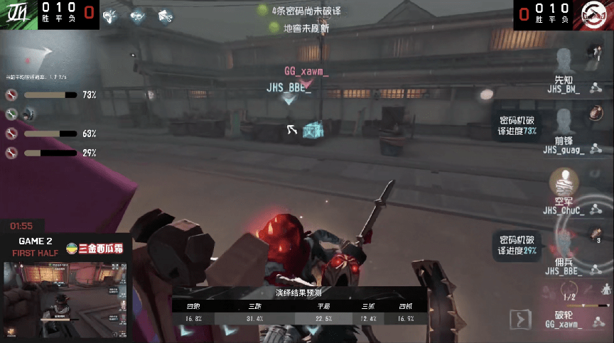 密码机|第五人格2021IVL夏季赛常规赛GG vs JHS第二局