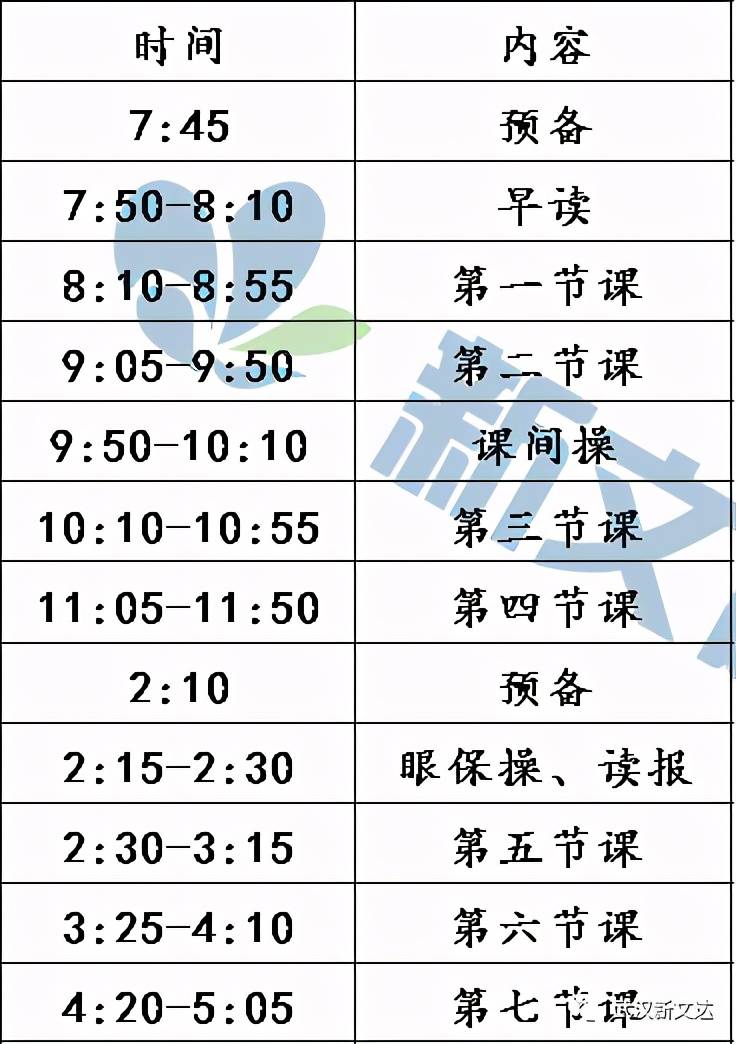 附中(點擊查看大圖)下面是暑期作息時間表及書籍計劃表 讀書記錄卡,想