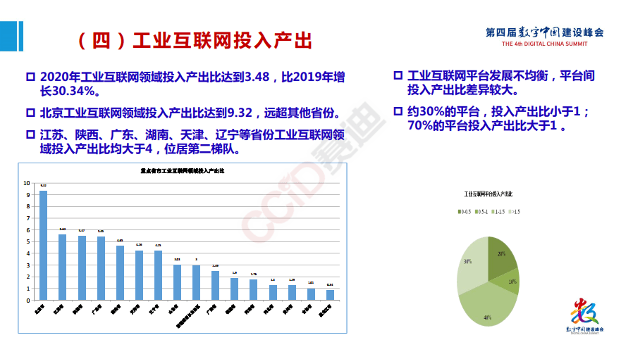 平台|工赋开发者社区|《工业互联网产业大脑平台1.0及工业互联网大数据应用白皮书》