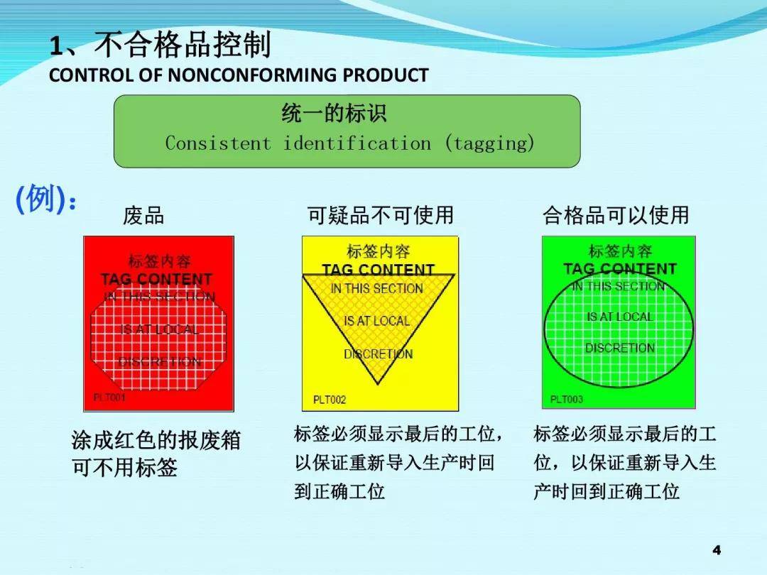 不合格品及變更斷點臨時替代咋管