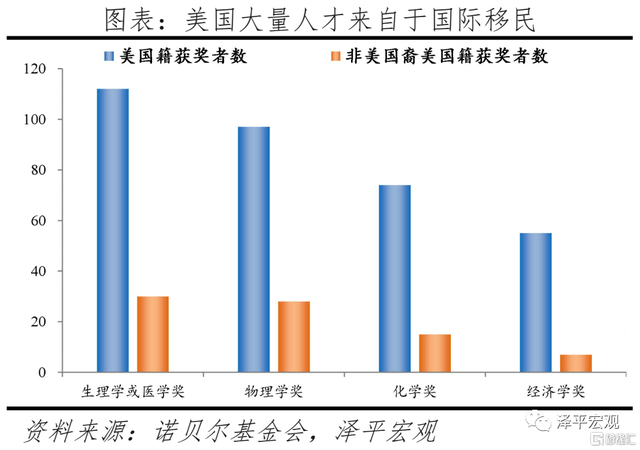 中国的人口是多少_中国人口报告2020 少子老龄化挑战(2)