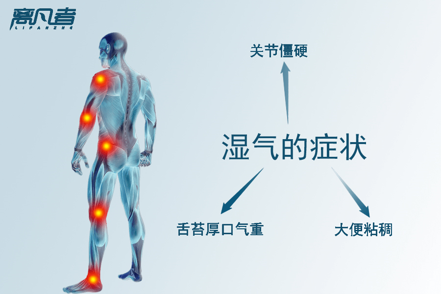 三伏到,教您如何祛寒湿!_湿气