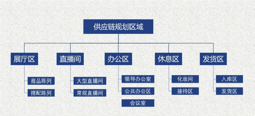 96bcca03eea34d299588c514ba4d0e80.png
