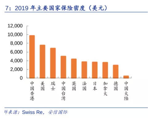 未来各国gdp(3)