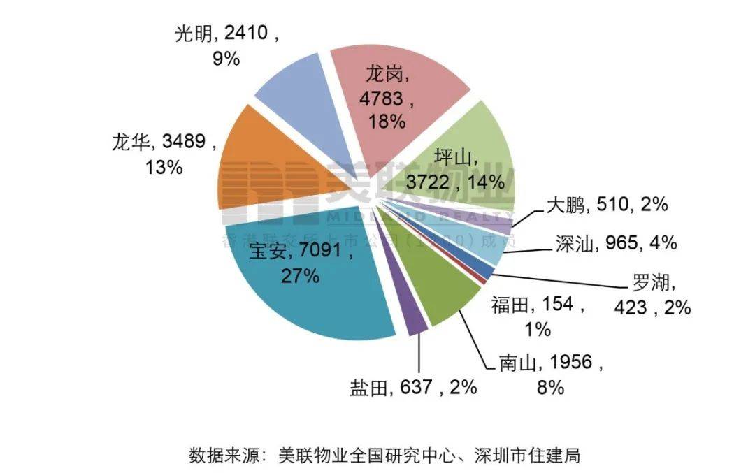 和龙人口_和龙的人口民族(2)