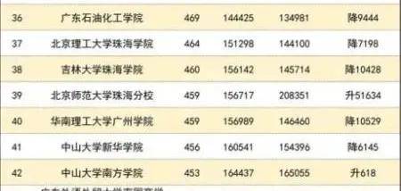 南广排名_南广闫盼盼性感写真(3)