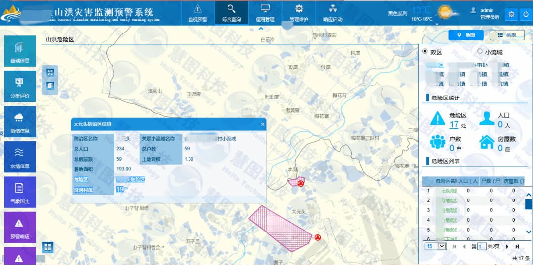 防汛预警系统