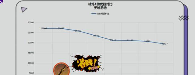 体球网旧版比旧版比分 原神 最