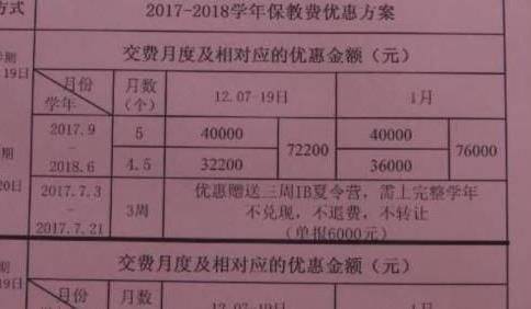 调整|幼儿园迎来新调整，私立或将全部关停？教育部给出回应，家长笑了