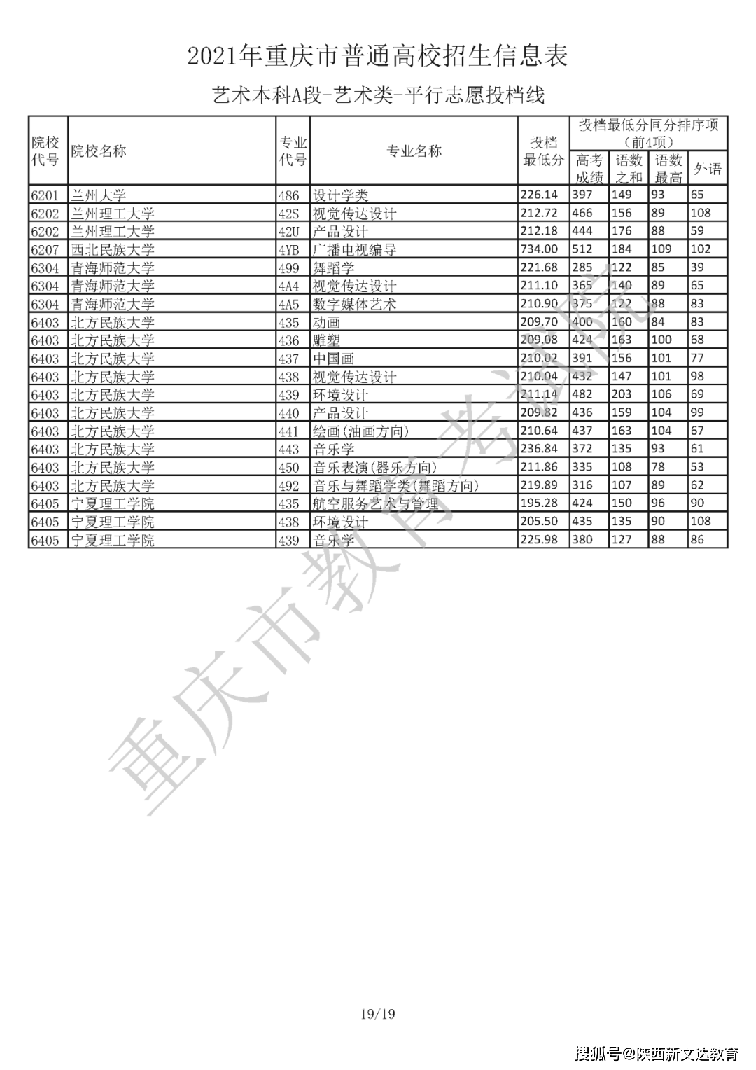 32c1eca875034843a035bfa644960672.png
