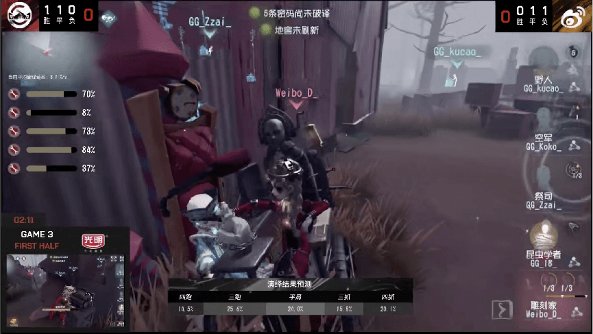 昆虫|第五人格2021IVL夏季赛常规赛 GG vs Weibo第三局