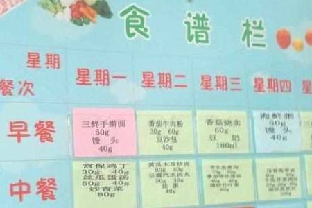 家长|食堂大妈抱怨土豆难削，晒到朋友圈，家长看见后气的火冒三丈